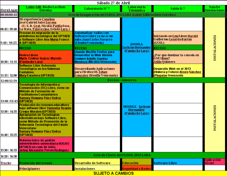 Programa Preliminar, Sujeto a Cambios